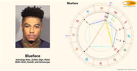 Planets in birth chart describe a certain process of what is happening - eg. . Blueface natal chart